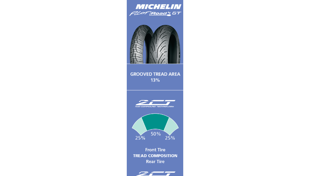 Michelin Pilot Road 4 GT Rear Tire 180/55ZR17 (73W)
