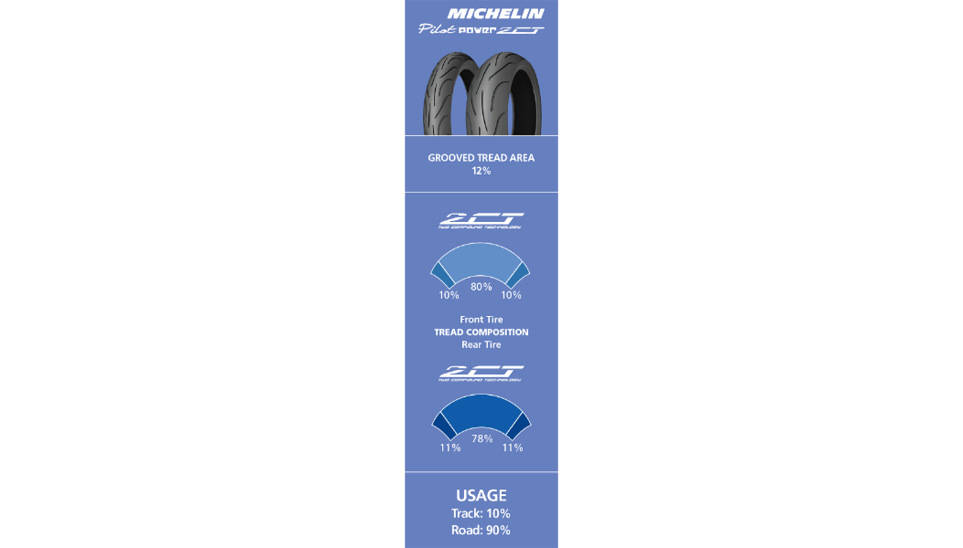 Michelin Pilot Power 2CT Front Tire 110/70ZR17 (54W)